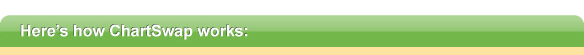 Here's how ChartSwap works: