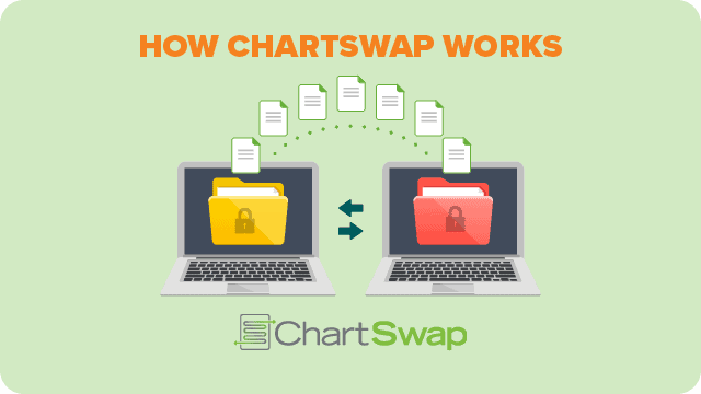 How ChartSwap Works Video
