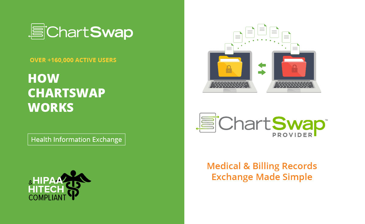 How ChartSwap Works ChartSwap HIPAA Compliant Records Retrieval